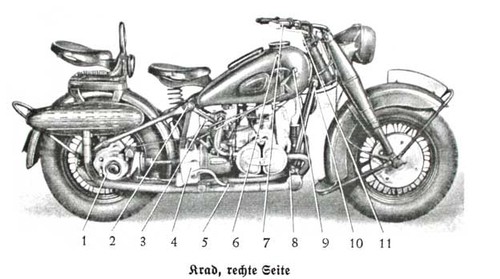 Dienstvorschrift 605 bmw - 605/5,